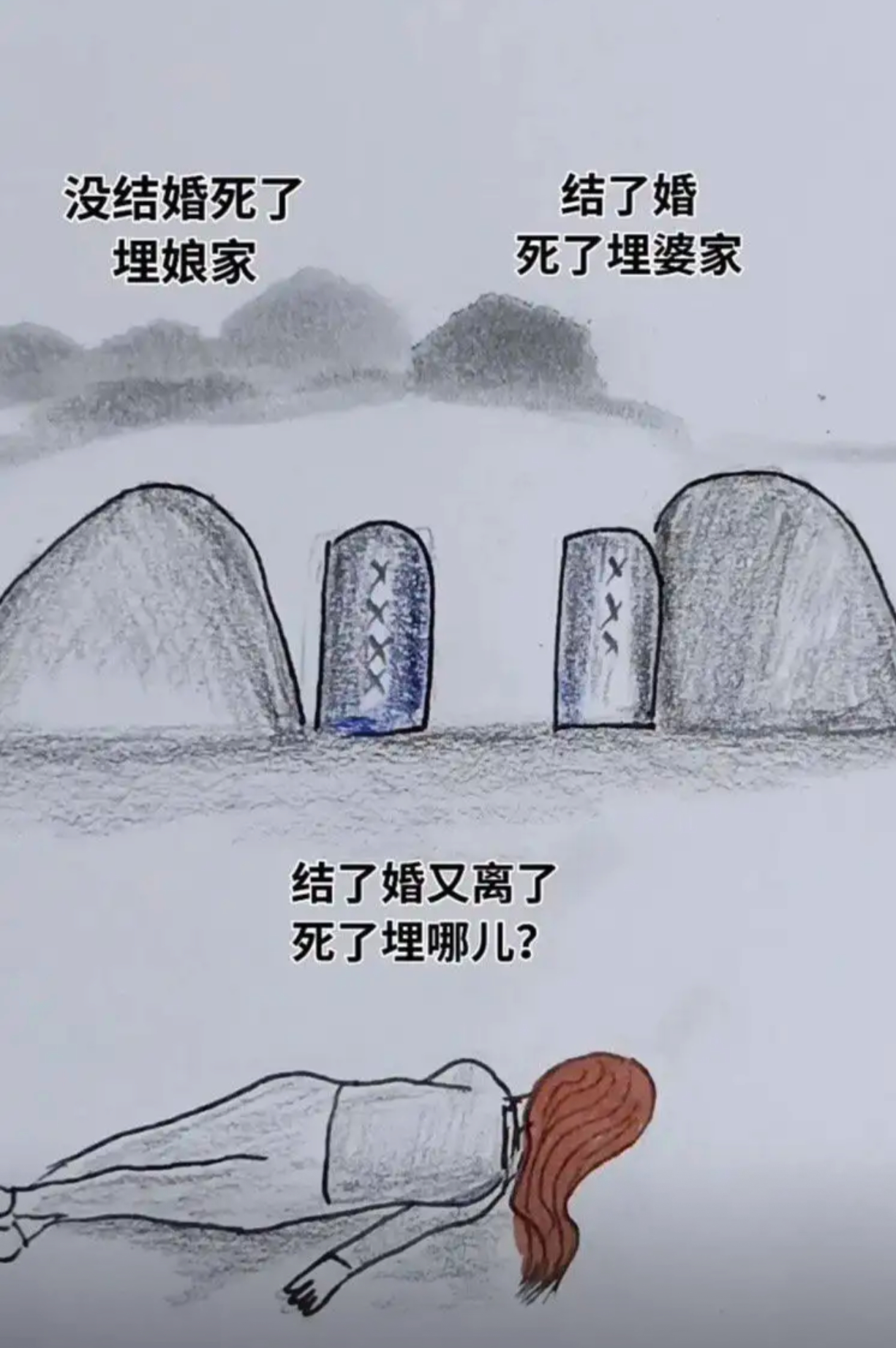 这种情况应该埋哪里？ ​​​
