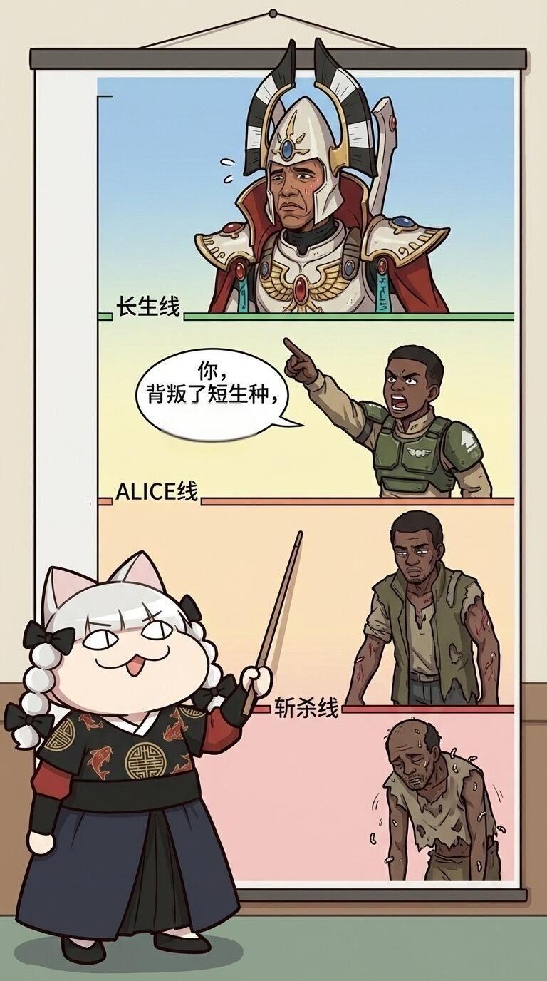 垂死病中惊坐起，精灵竟是我自己