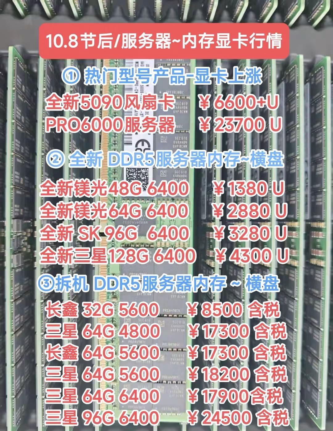 10.8国庆节后/服务器内存显卡~行情。热门显卡上涨，服务器内存横盘波动内存条 