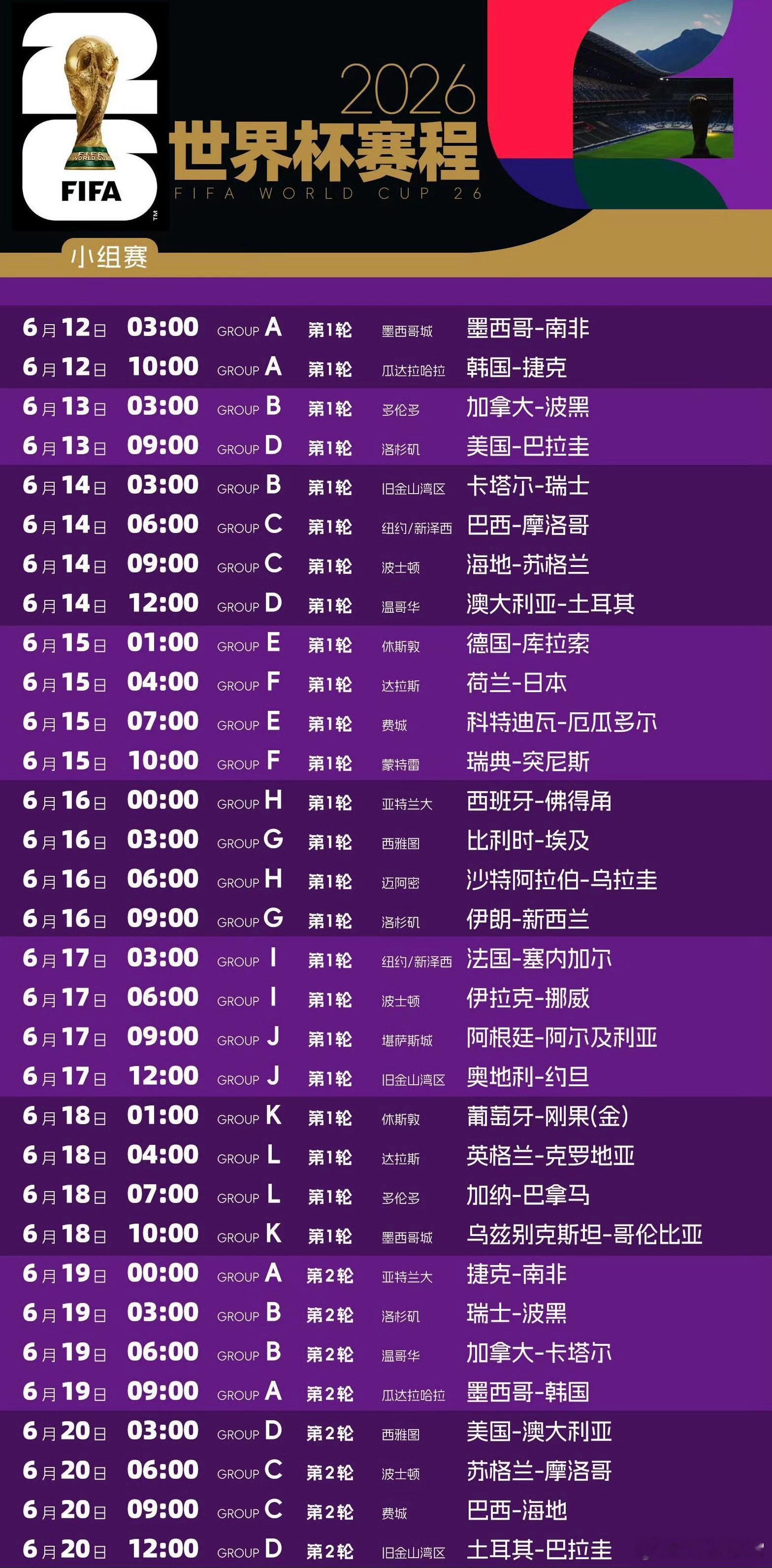2026美加墨世界杯比赛时间表 