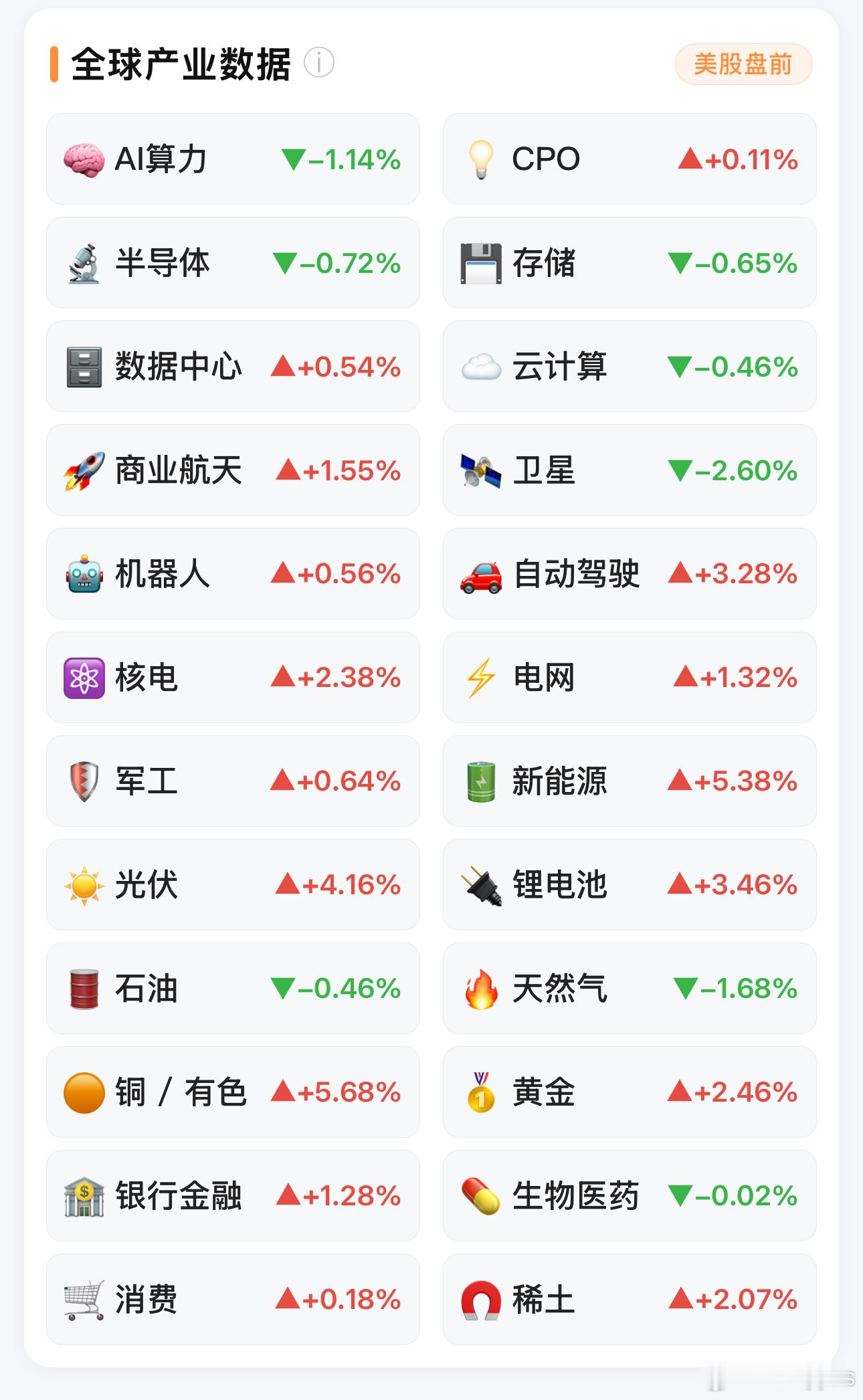 全面反制阿美，看谁先眨眼业内回应美国光模块禁令传闻