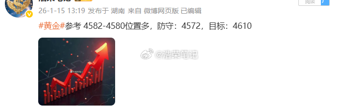 黄金4582位置多，现行情上涨至4609位置，多单止盈270点利润落袋为安，洞察