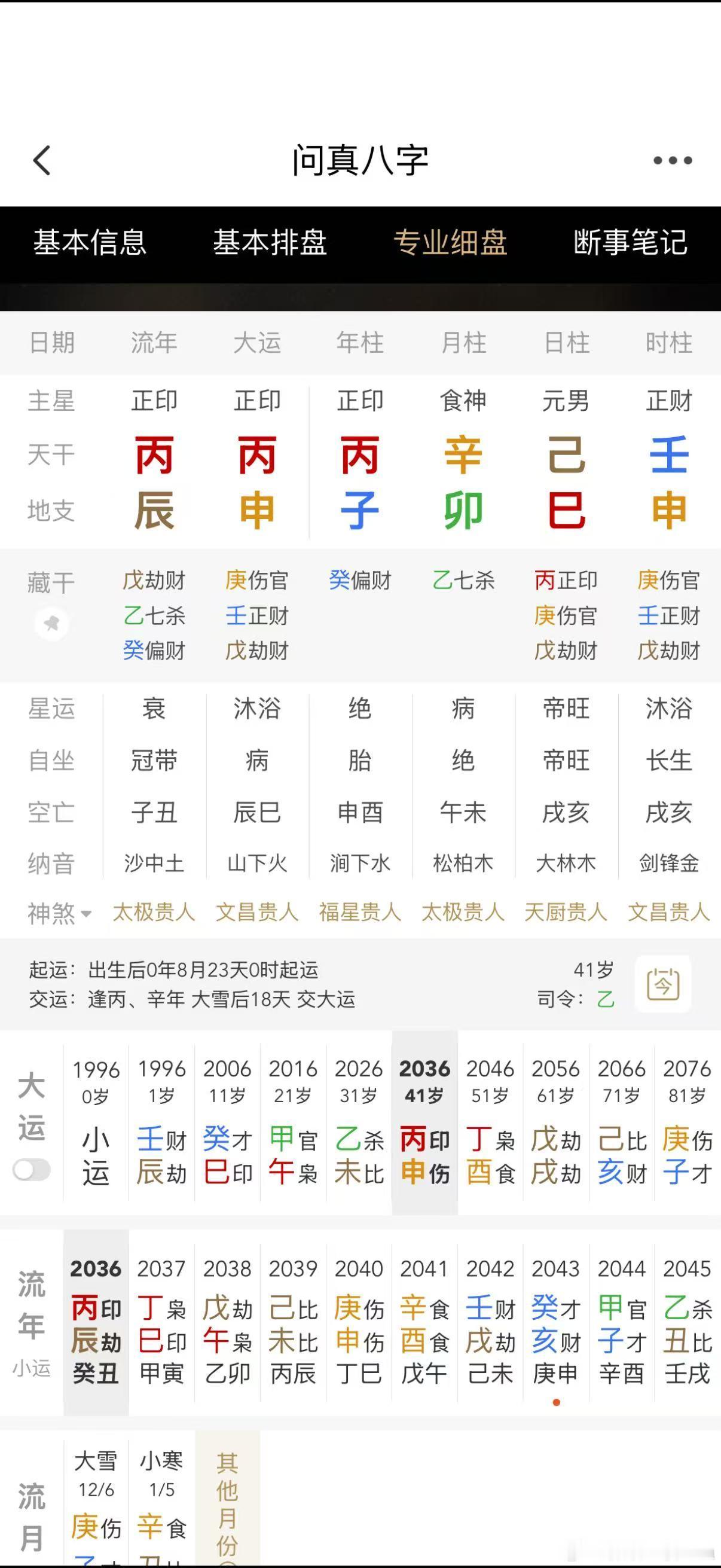 二代局，家境数亿[送花花][送花花][期待][憧憬][心] ​​​
