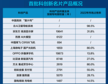 家人们 谁懂啊！曾经都是德系美系日系豪华车，现在轮到我们了，大家都知道这两天美国