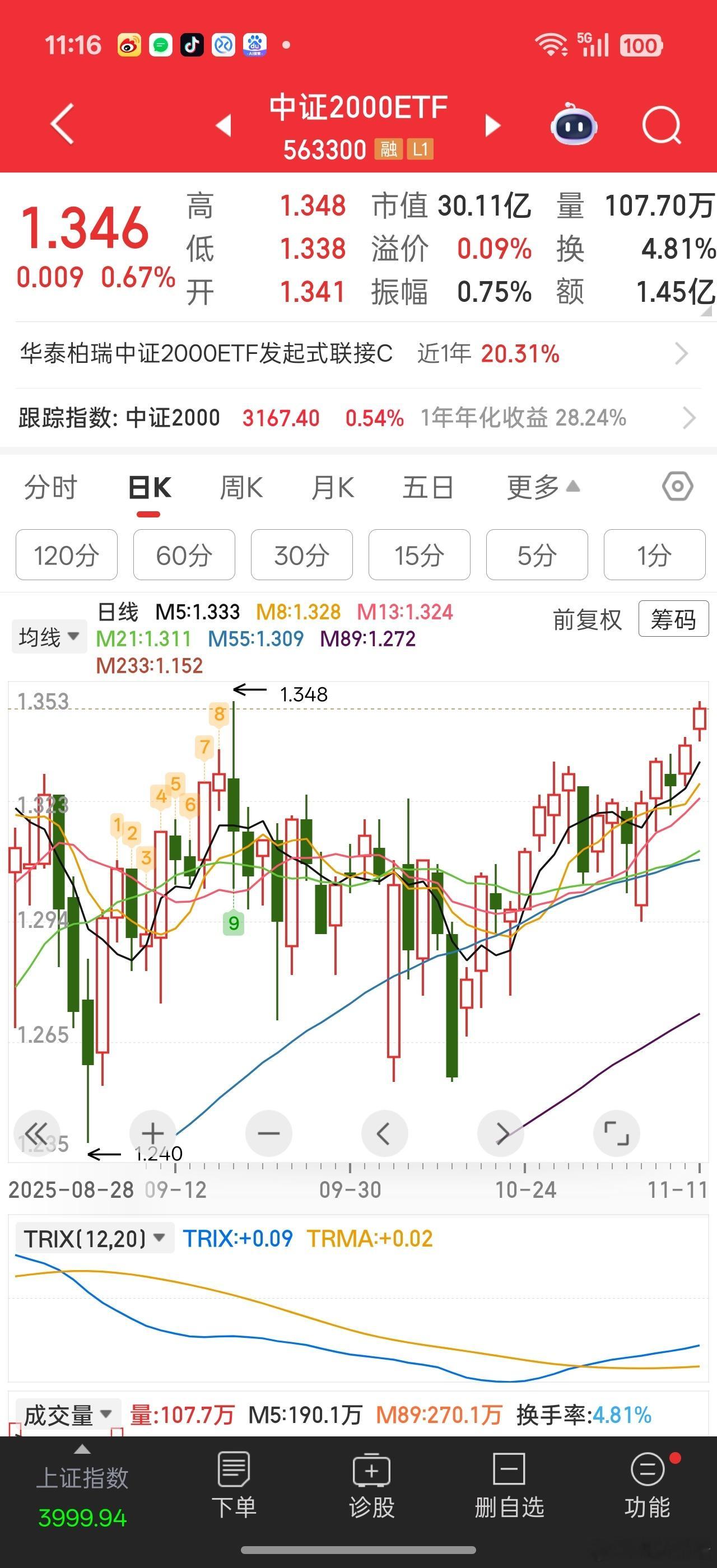 中证2000才是代表广大投资者利益[笑cry] ​​​