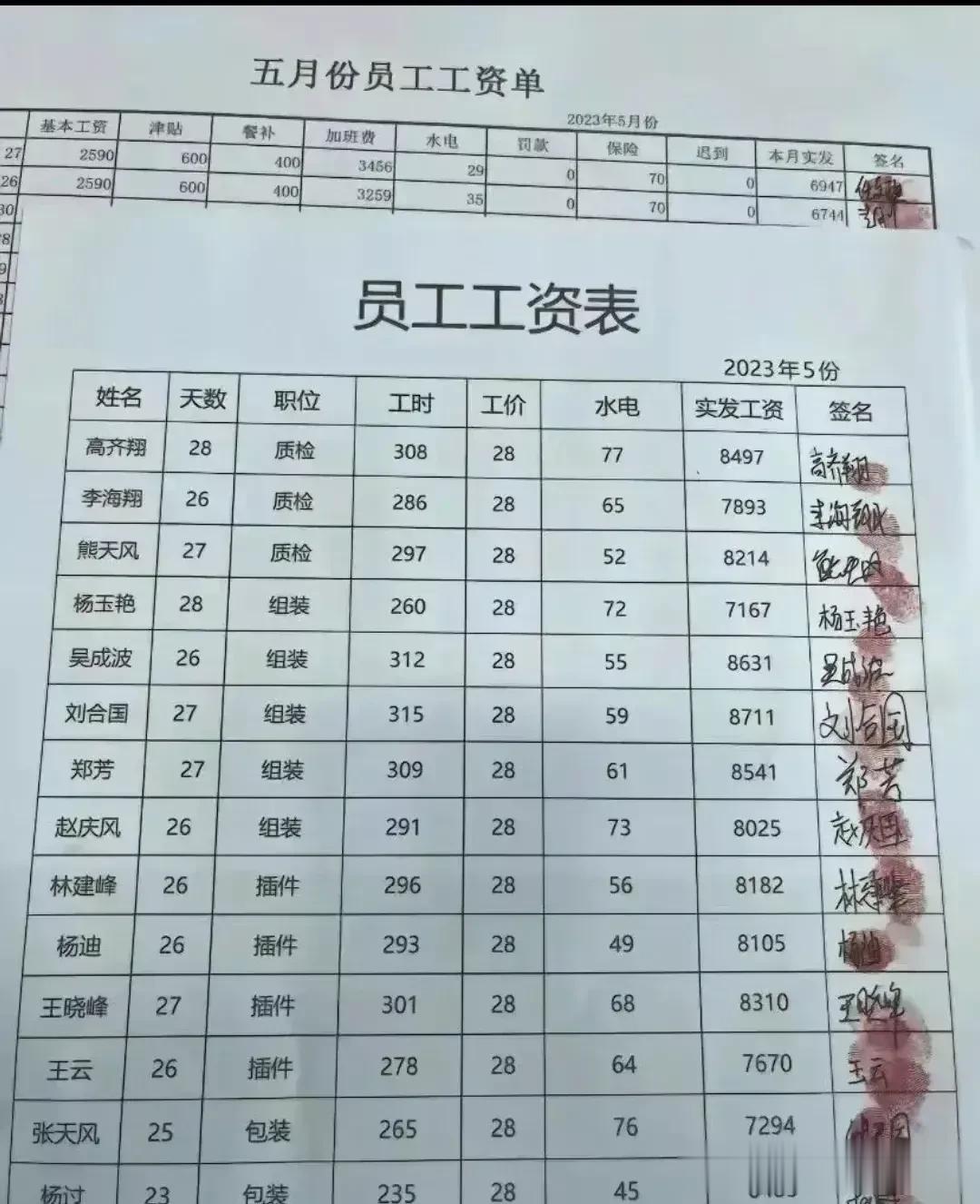 嫁人嫁心不嫁财，娶妻娶德不娶色。灯红酒绿迷人眼，粗茶淡饭见人心。