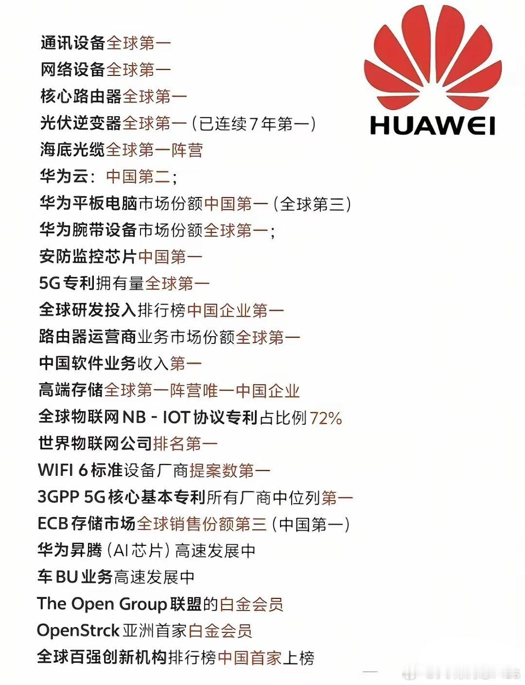 很多人好奇，华为到底强在哪？ 