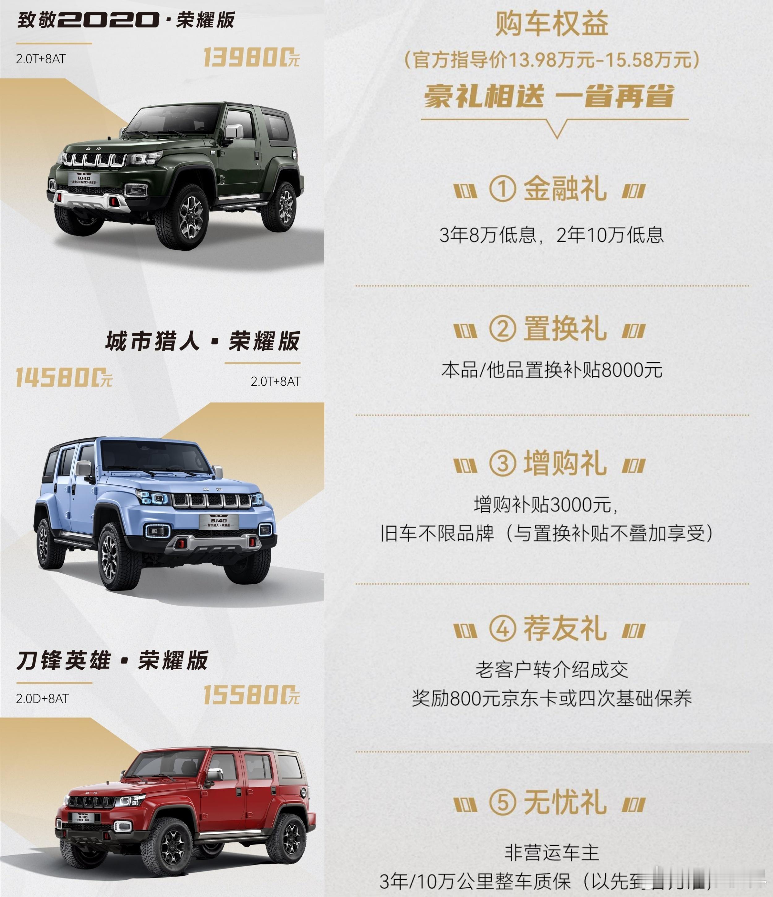 3月18日，北京BJ40荣耀版正式上市，三款车型售价为：致敬2020荣耀版-13