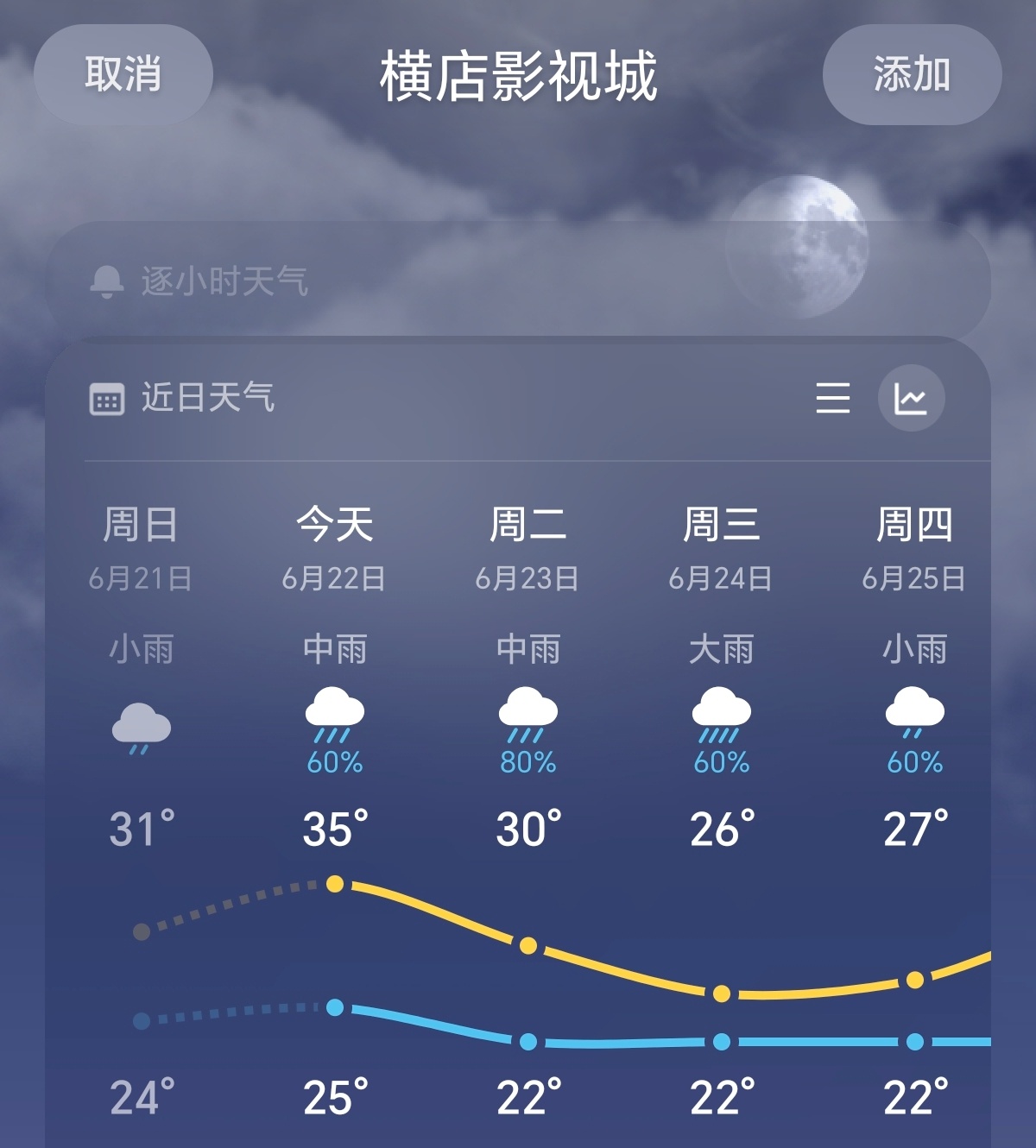 本来想睁一只眼闭一只眼的可这踏马把我心肝热成啥了… 