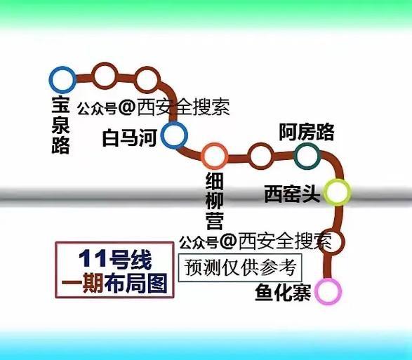‌西安地铁11号线会在咸阳段设站吗

西安地铁11号线将在咸阳段设站‌，且已纳入