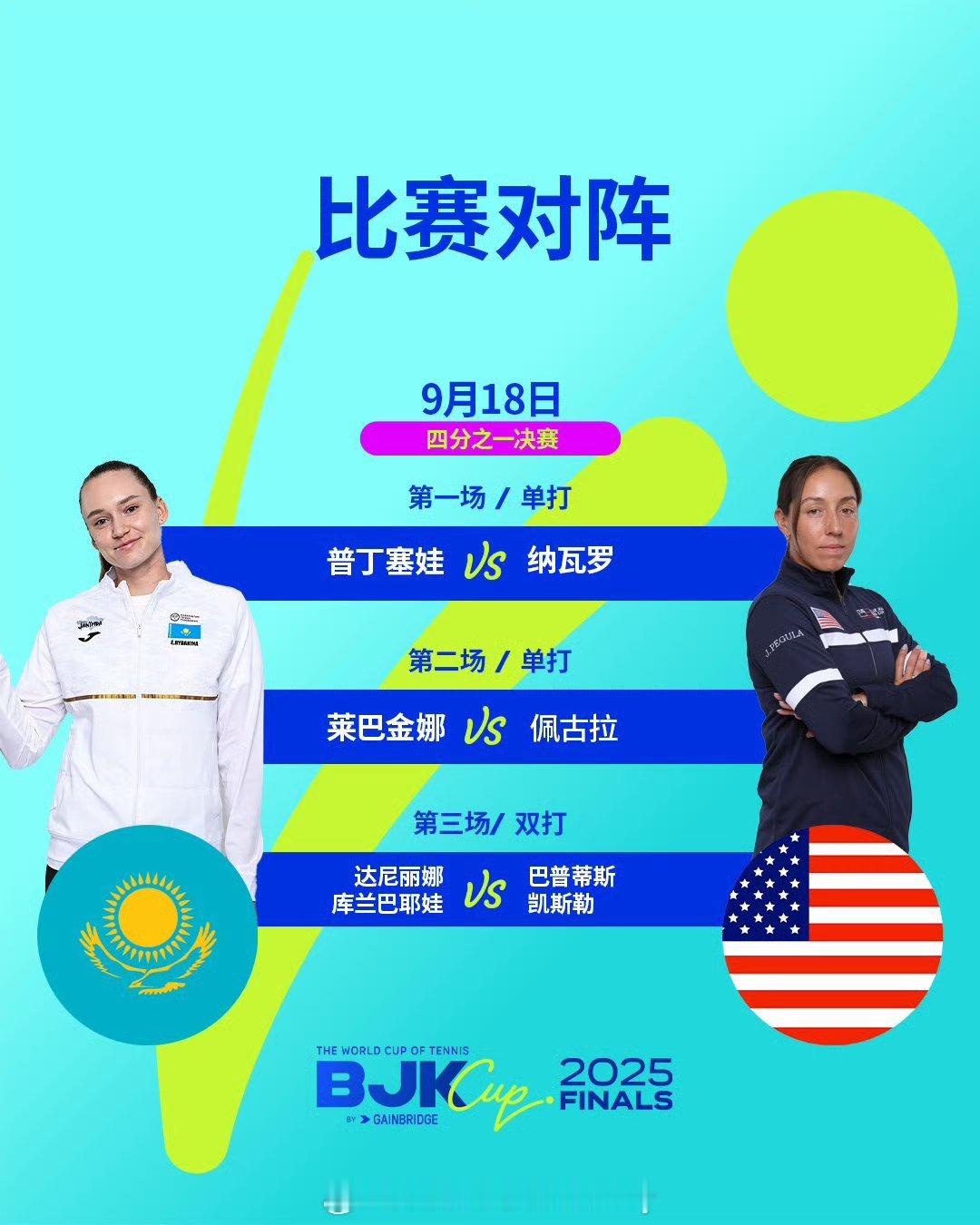 号外，号外📢今天汤森德不出场[doge]比利简金杯深圳总决赛美国网球选手公开侮