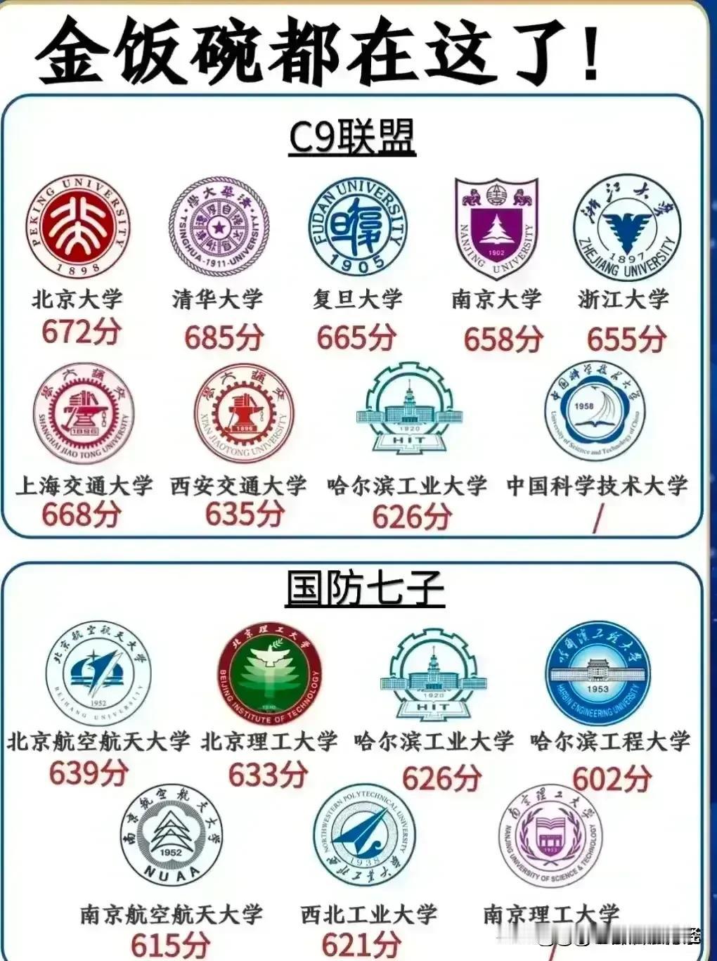 “我滴天呐，太厉害了！”还是张雪峰的路子“野”！不愧是配享太庙的男人，关于高考志