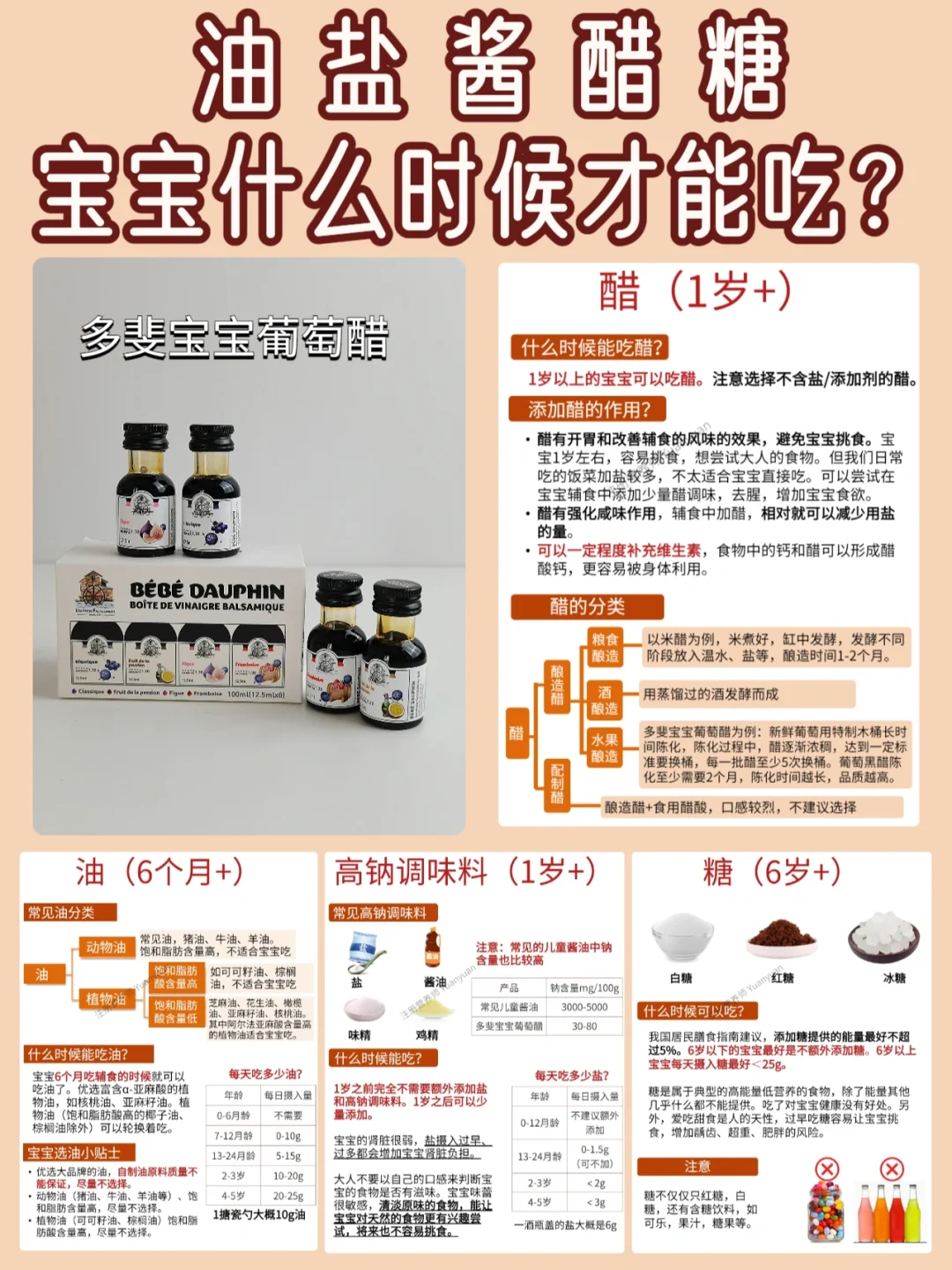 宝宝多大能吃油盐酱醋？1篇全搞懂！