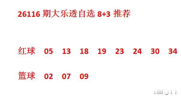 26116期大乐透自选8+3
仅供参考