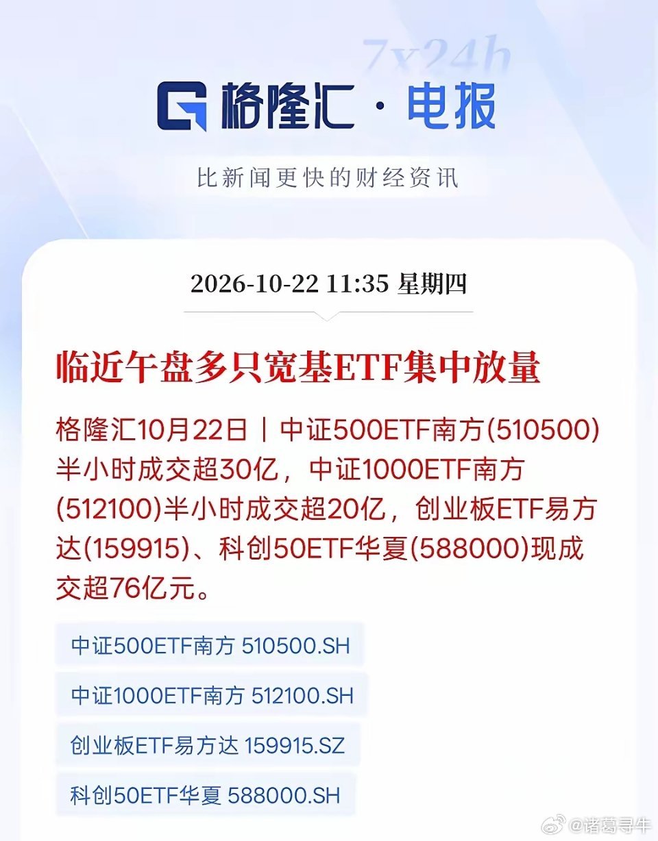 A股 融资盘这哪里是投资？这是在逃命吧？虽然有资金在这地方抄底，虽然抄底，但市场