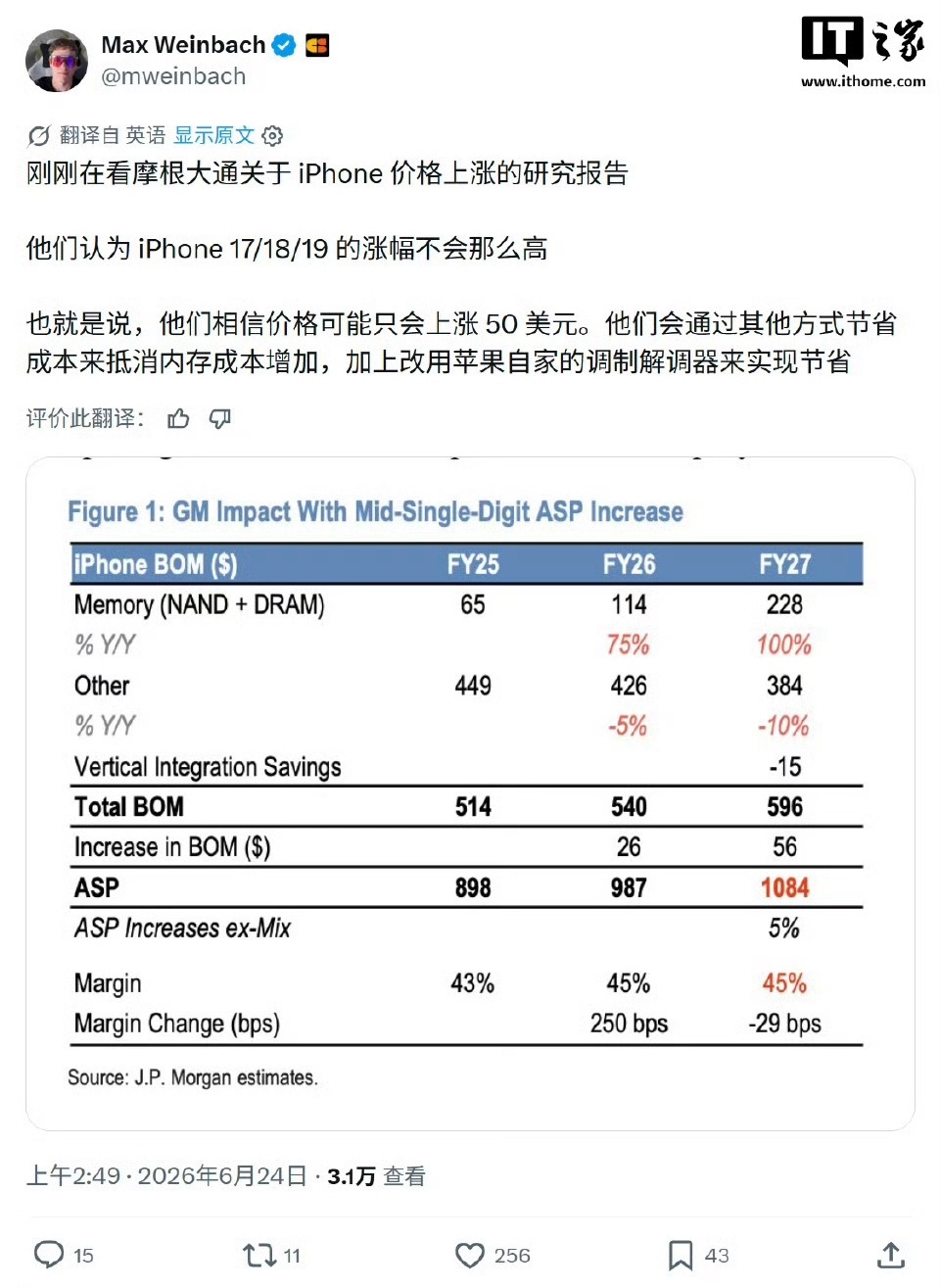 iphone18pro或温和涨价 苹果原来是在玩先高后低的套路，先放出消息说涨一