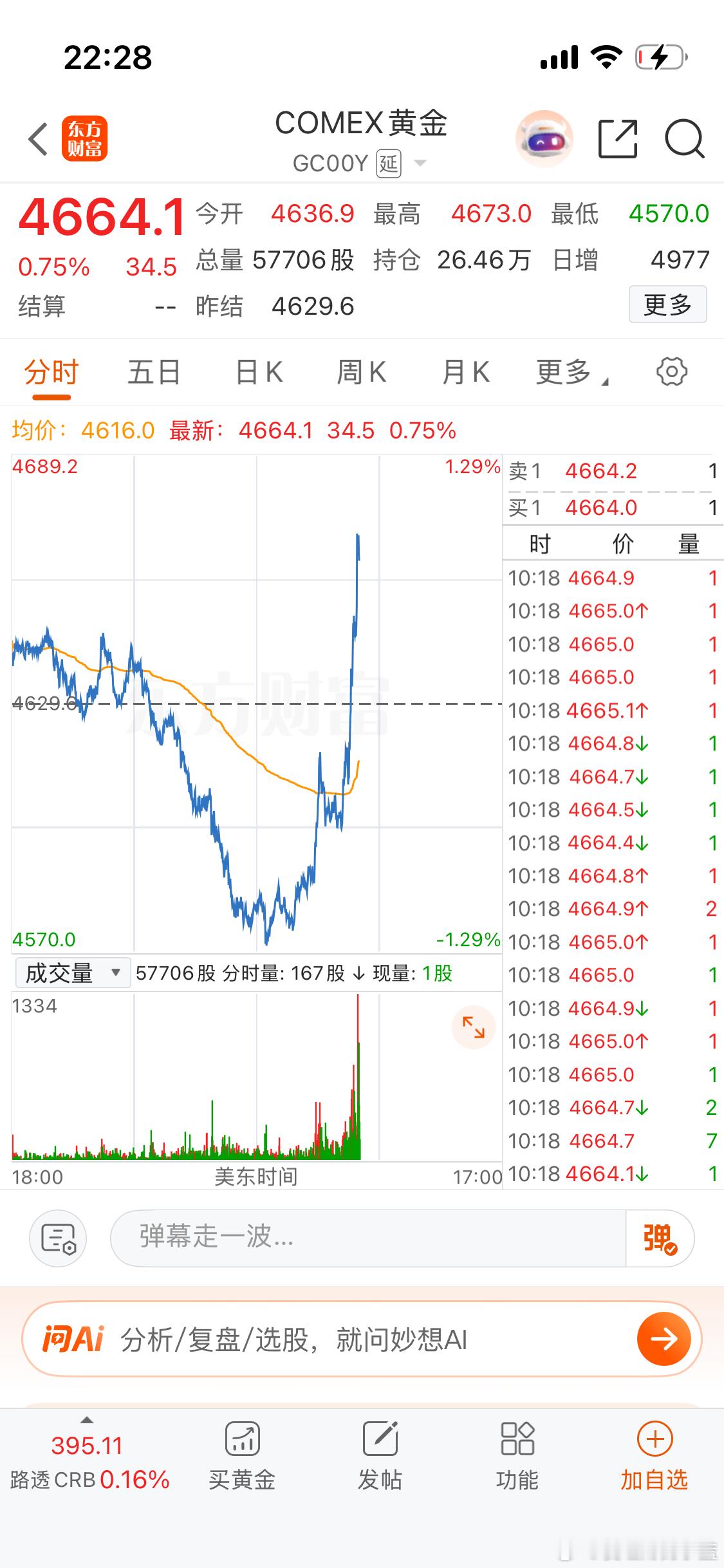 有什么利好吗？ 