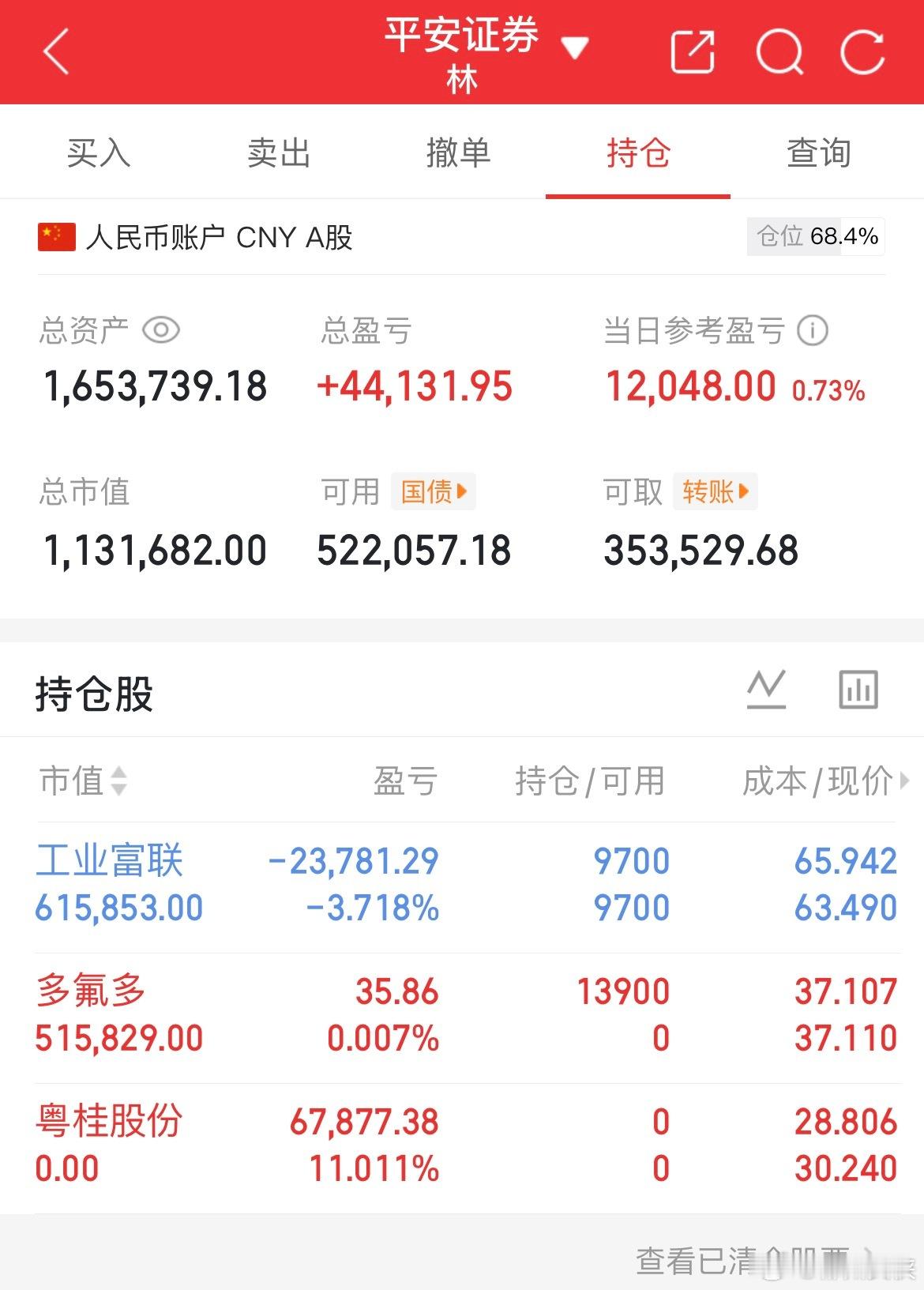 千里马！002407多氟多