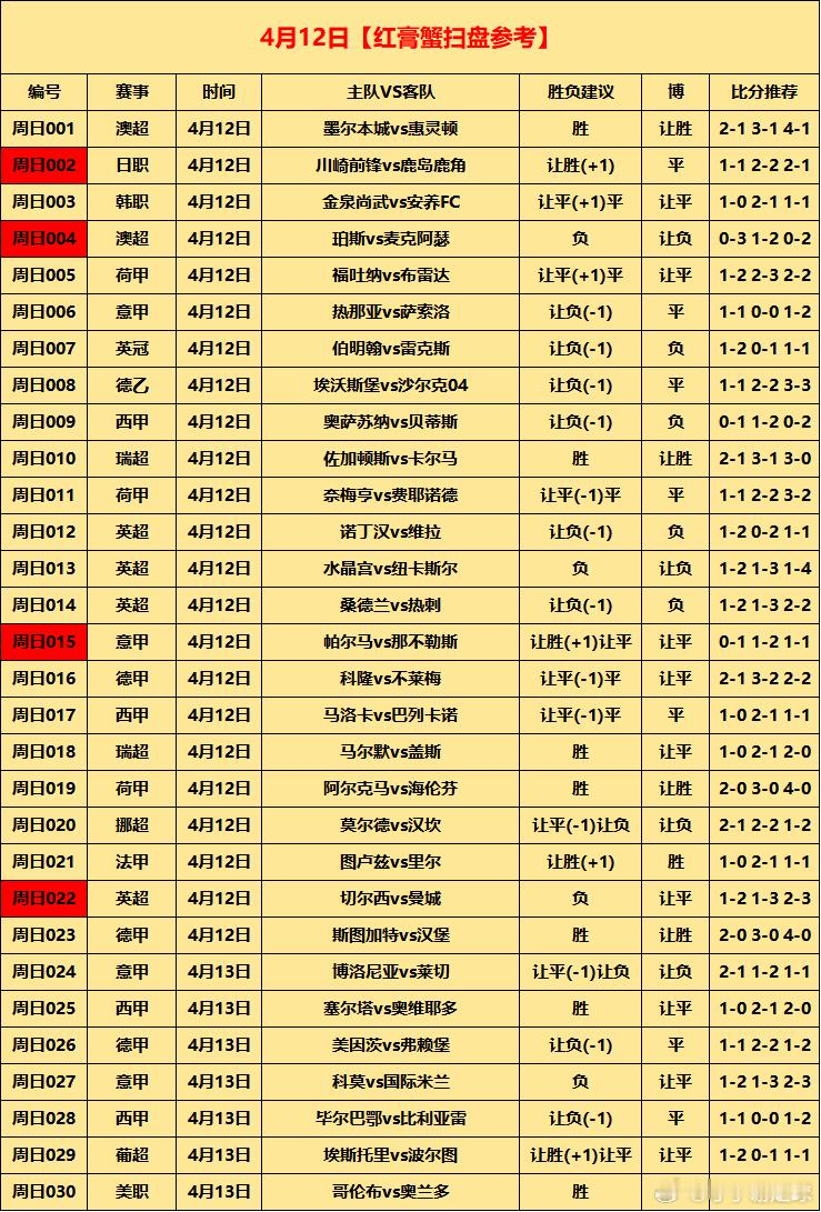 今日⚽初步参考才子谢足球的斯是陋室