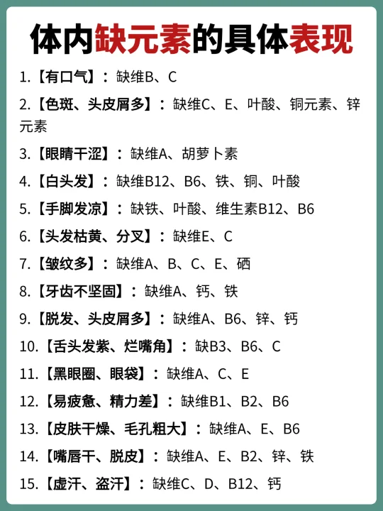 体内缺什么元素，身体会给你小暗示