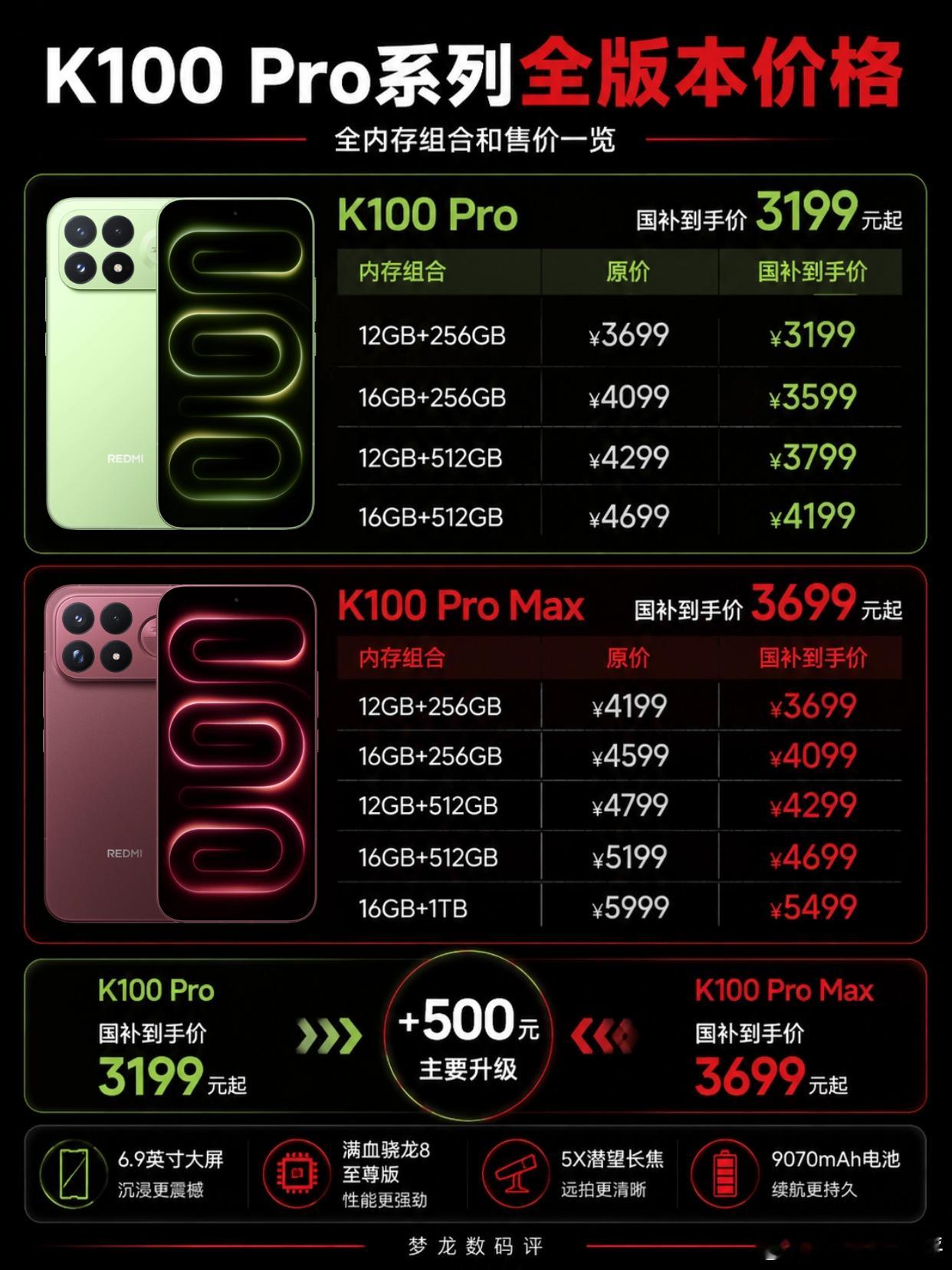 REDMI K100 Pro发布 国补3199元起REDMI K100 Pro系