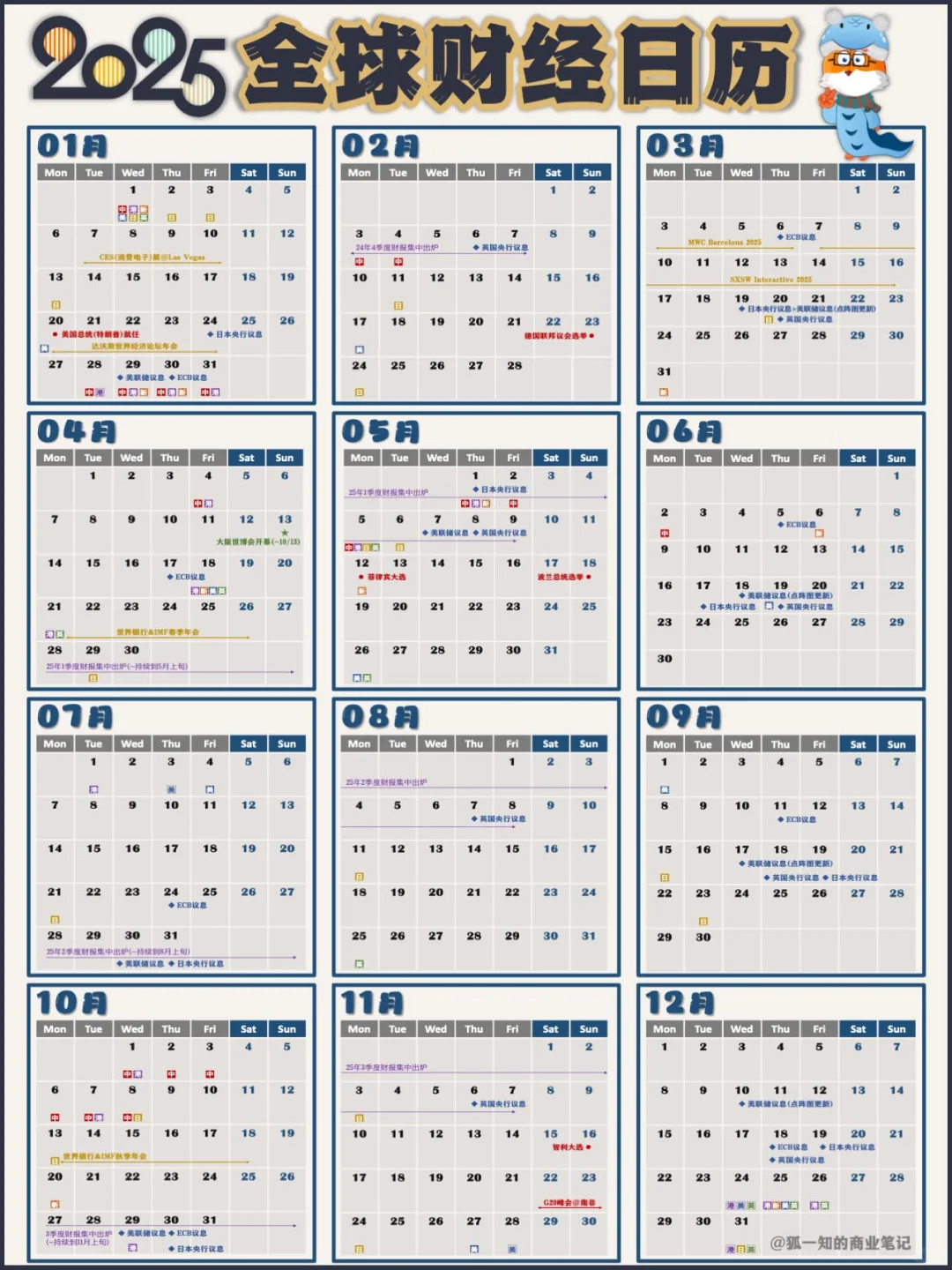 【2025财经日历】市场休假日+全球大事