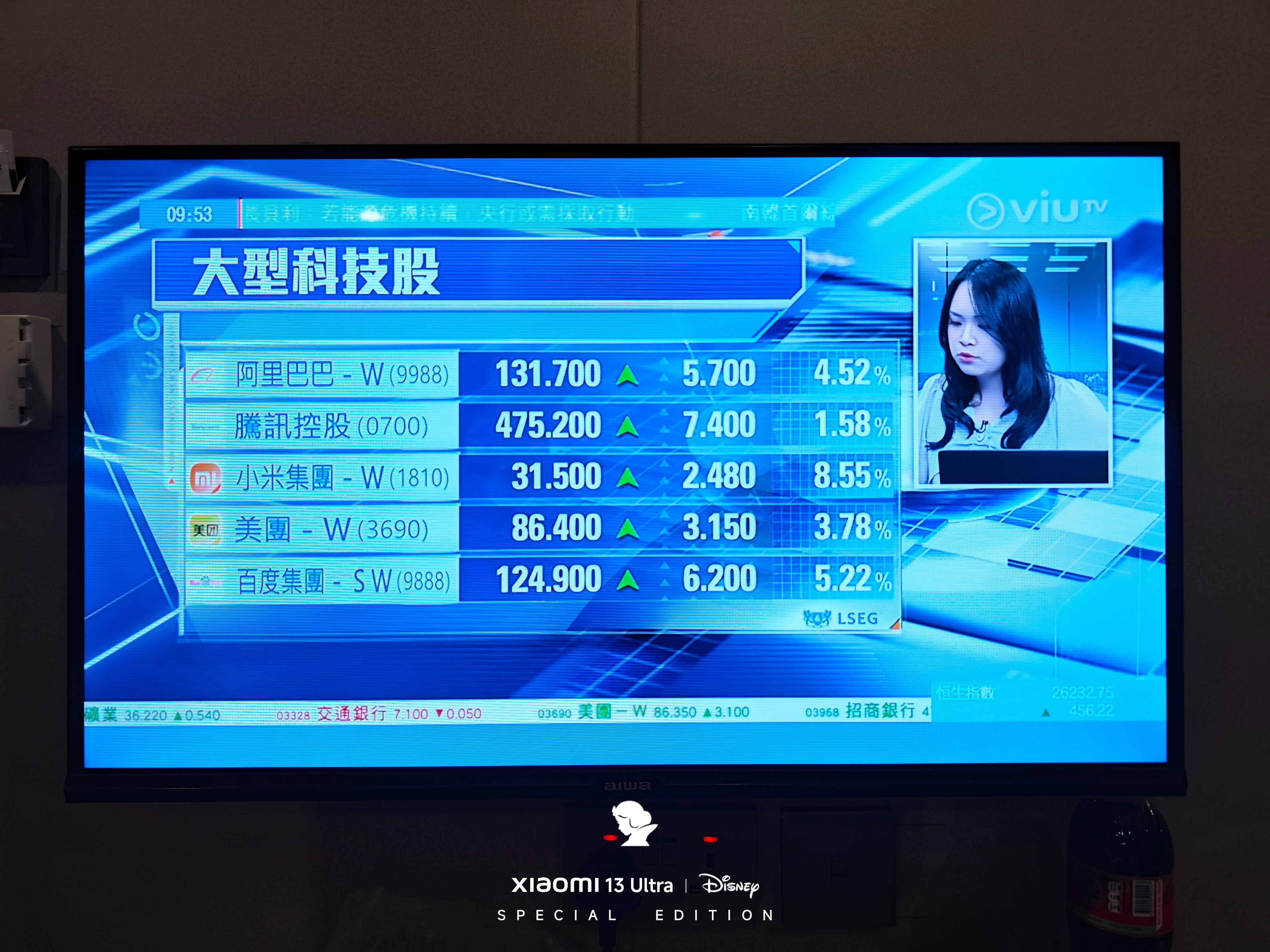 小米今天涨得猛哦。 香港