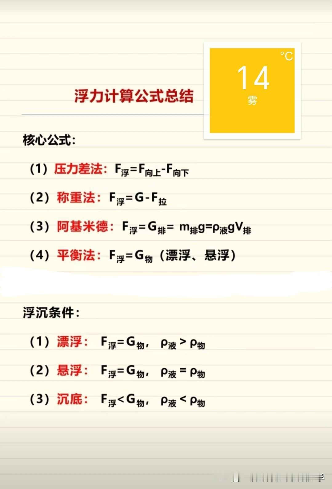 浮力计算公式！
七年级期末压轴题！