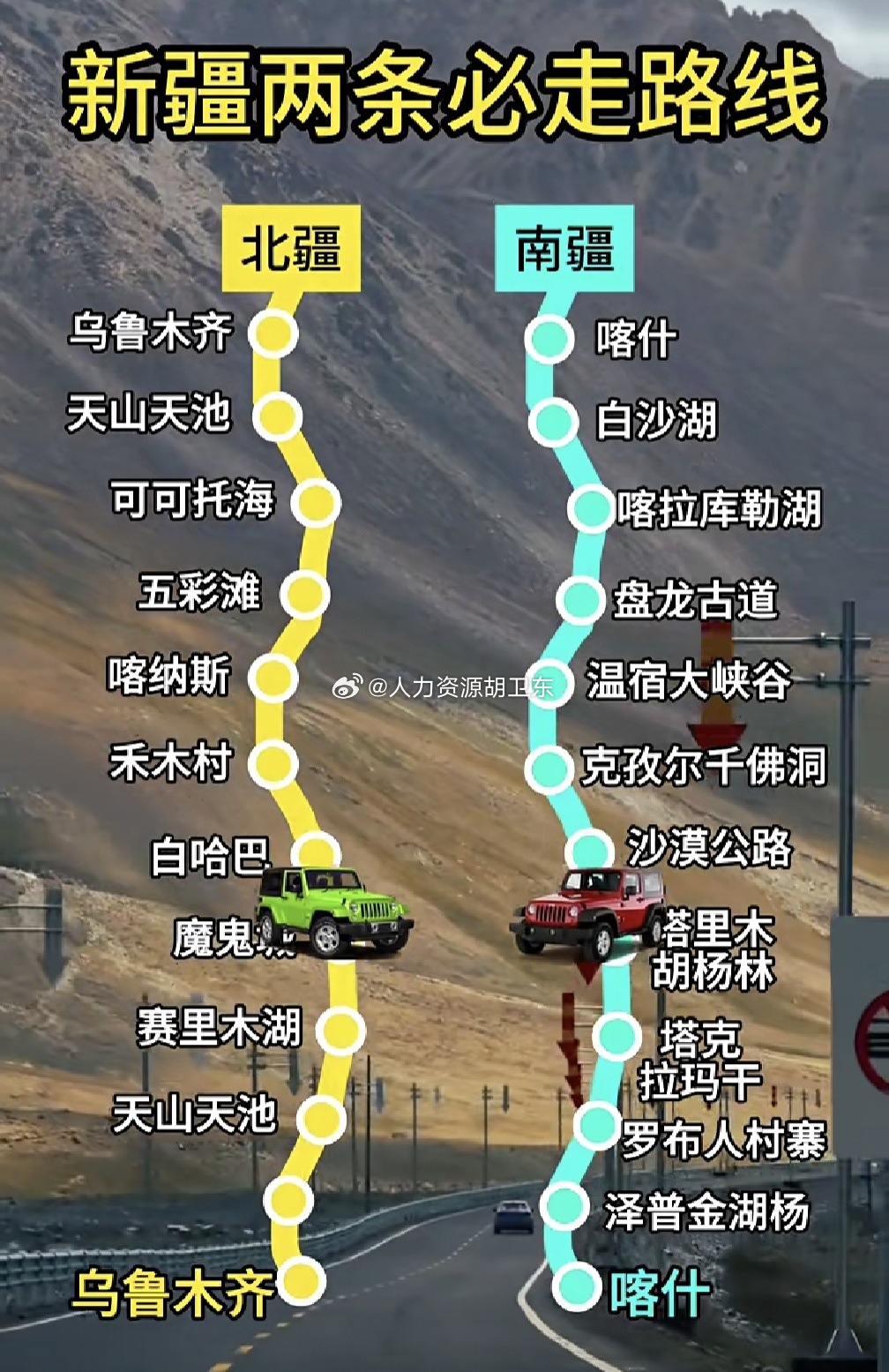 大数据时代真的，我不骗你，刚从新疆轨道交通集团中层干部选拔竞聘项目旅行回来，住了