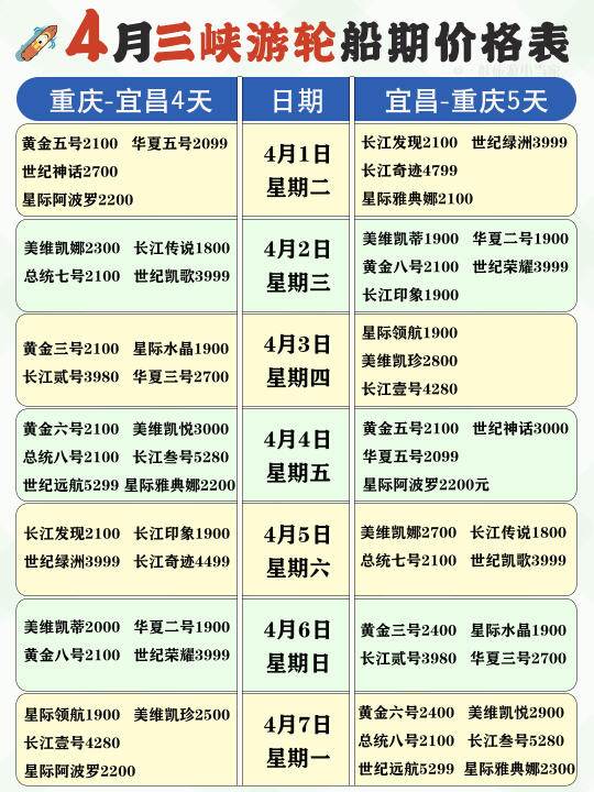 三峡游轮 | 四月&五一节船期计划