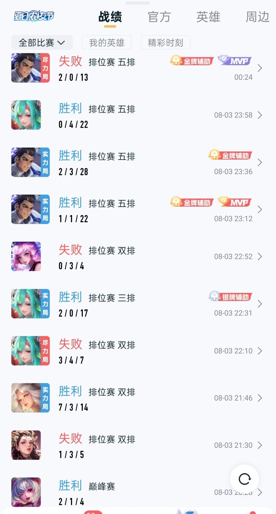 打完王者荣耀我满脑子：世上无人成功之事，我蚩姹偏要试试 