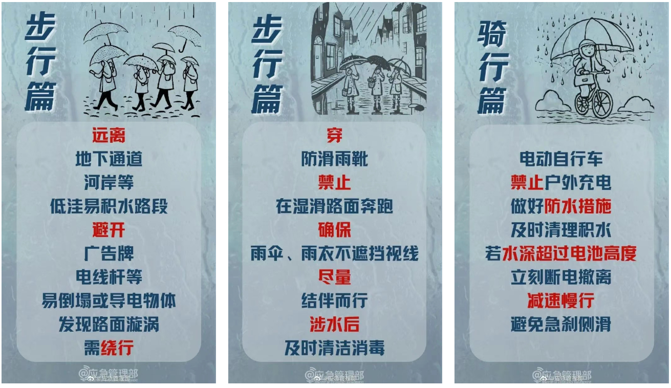 【#合肥继续发布强对流黄色预警#】合肥市气象台2025年8月10日10时43分继