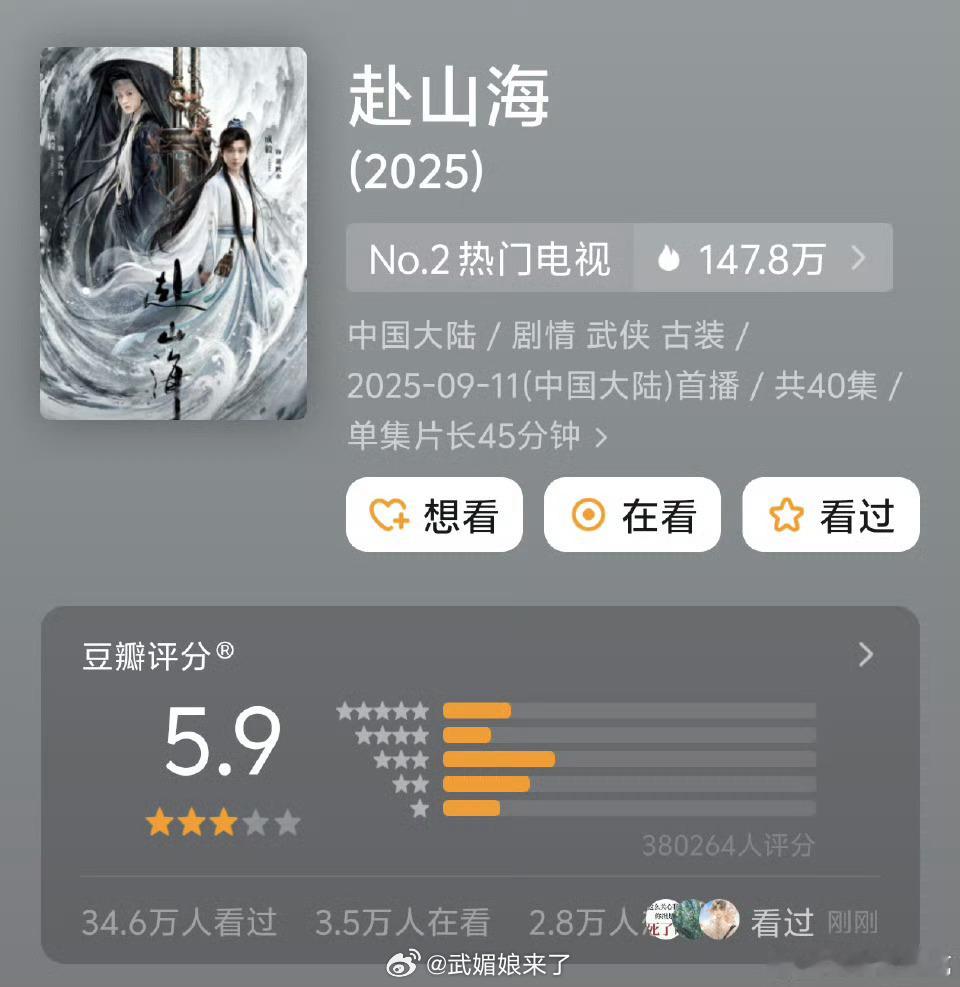 成毅《赴山海》豆瓣开分5.9，打分人数38万，没到及格分，大家觉得高了还是低了？
