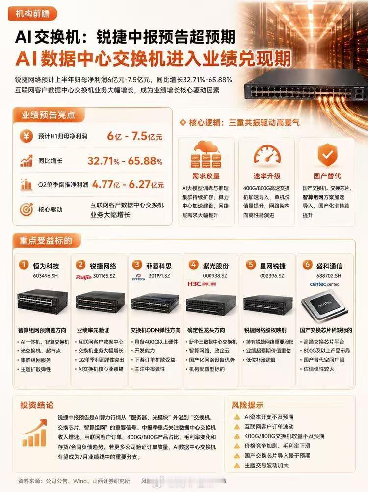 7.3 交换机信息 