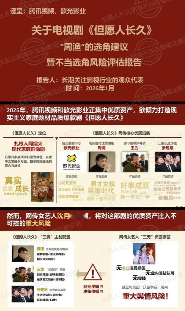 张晚意粉丝为为了拒绝沈月做了一份PPT！
看来张晚意是肯定会接《但愿人长久》这个