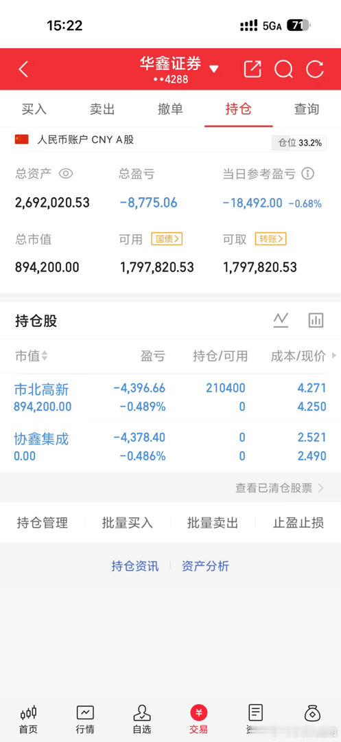 股市长虹记录自己shi盘，加油努力年底1000w股票