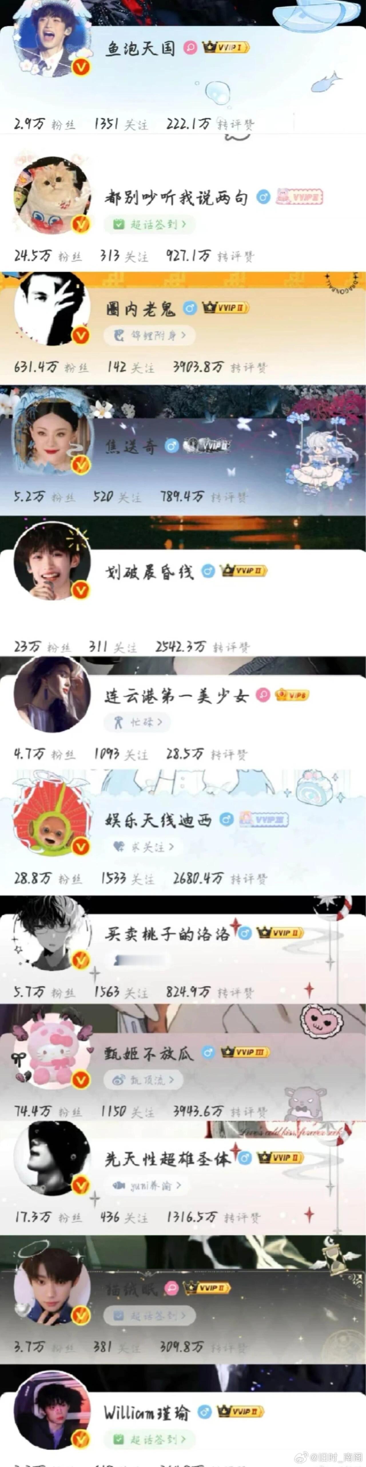 亲爱的ndz，姐夫送你们的大礼喜欢吗😉 