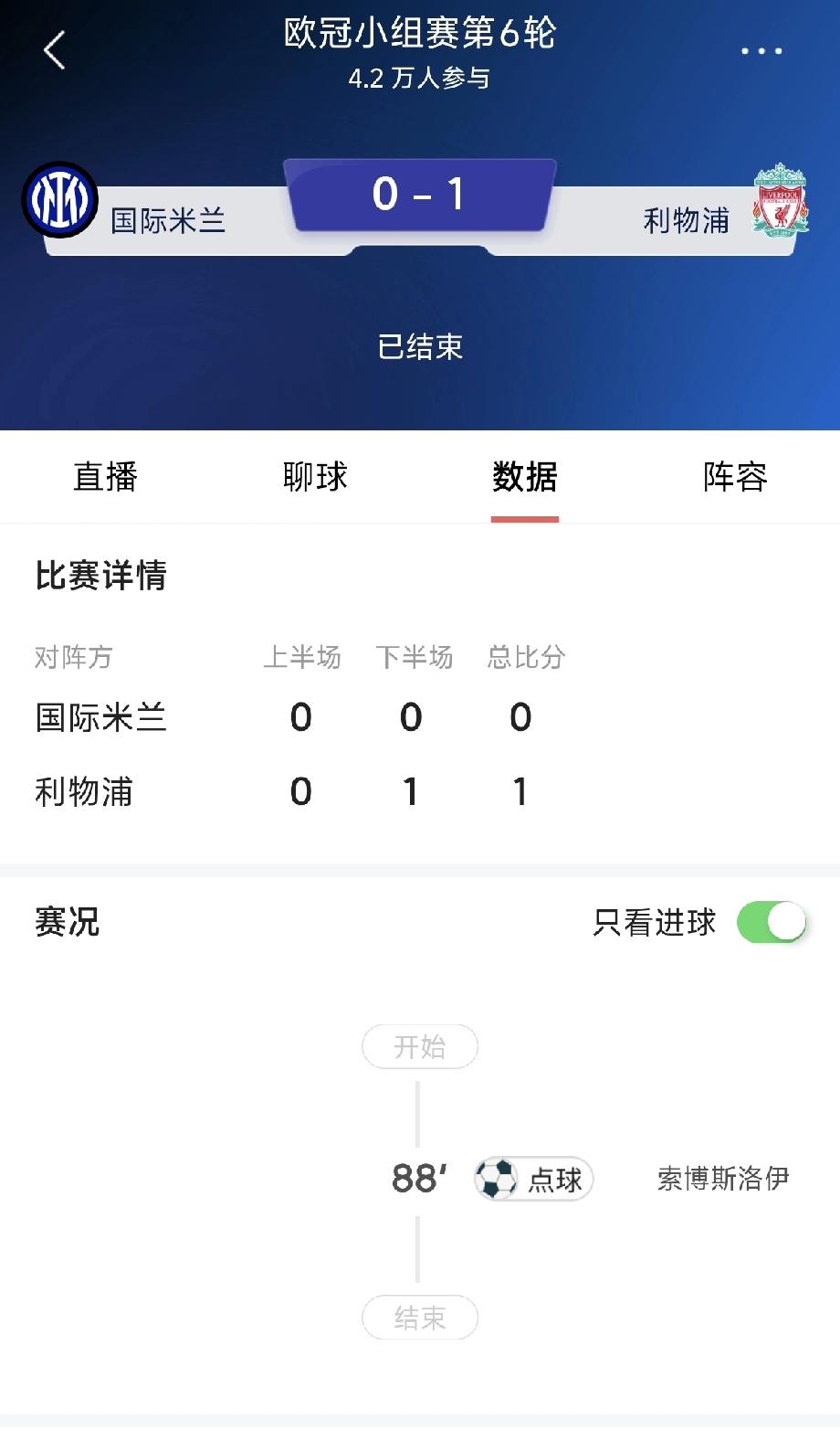 勇猛有余而智谋不足-国米输利物浦赛后分析
北京时间今天凌晨结束的欧冠第6轮比赛中