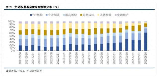超万亿灰飞烟灭！5只千元股同框才几个月，科技明星集体跌下神坛
