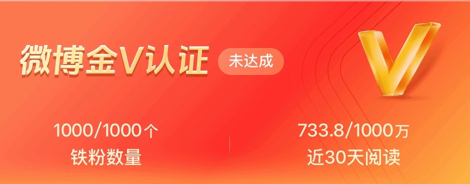 养养铁女孩们 顺便汇报一下 