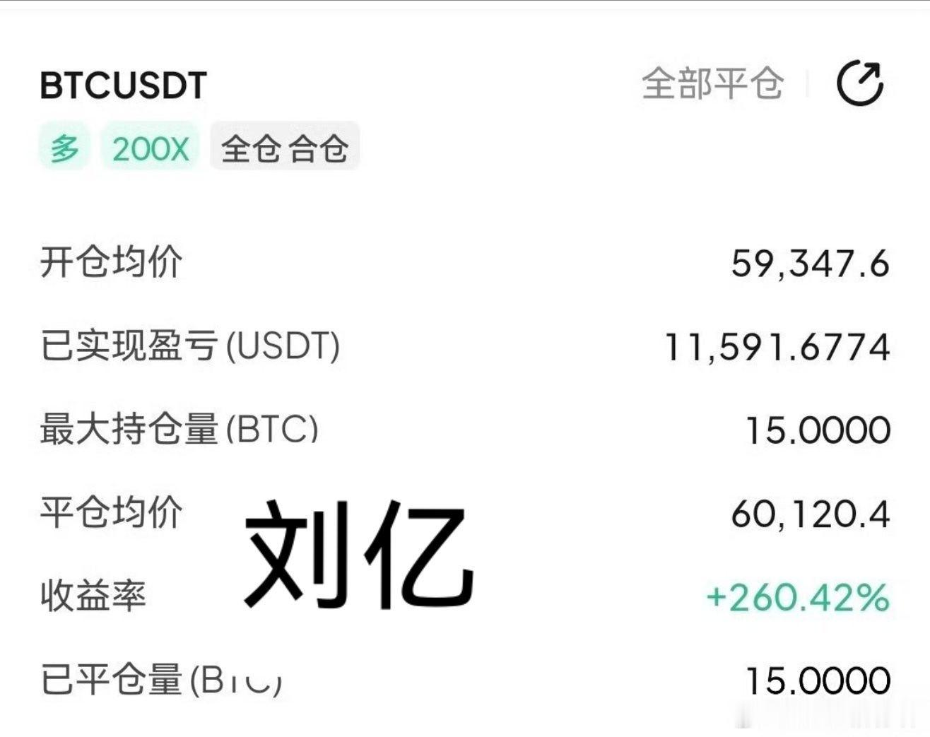 大🫓多单全线收割！59347低位布局，60120全部平仓，收益率260.42%