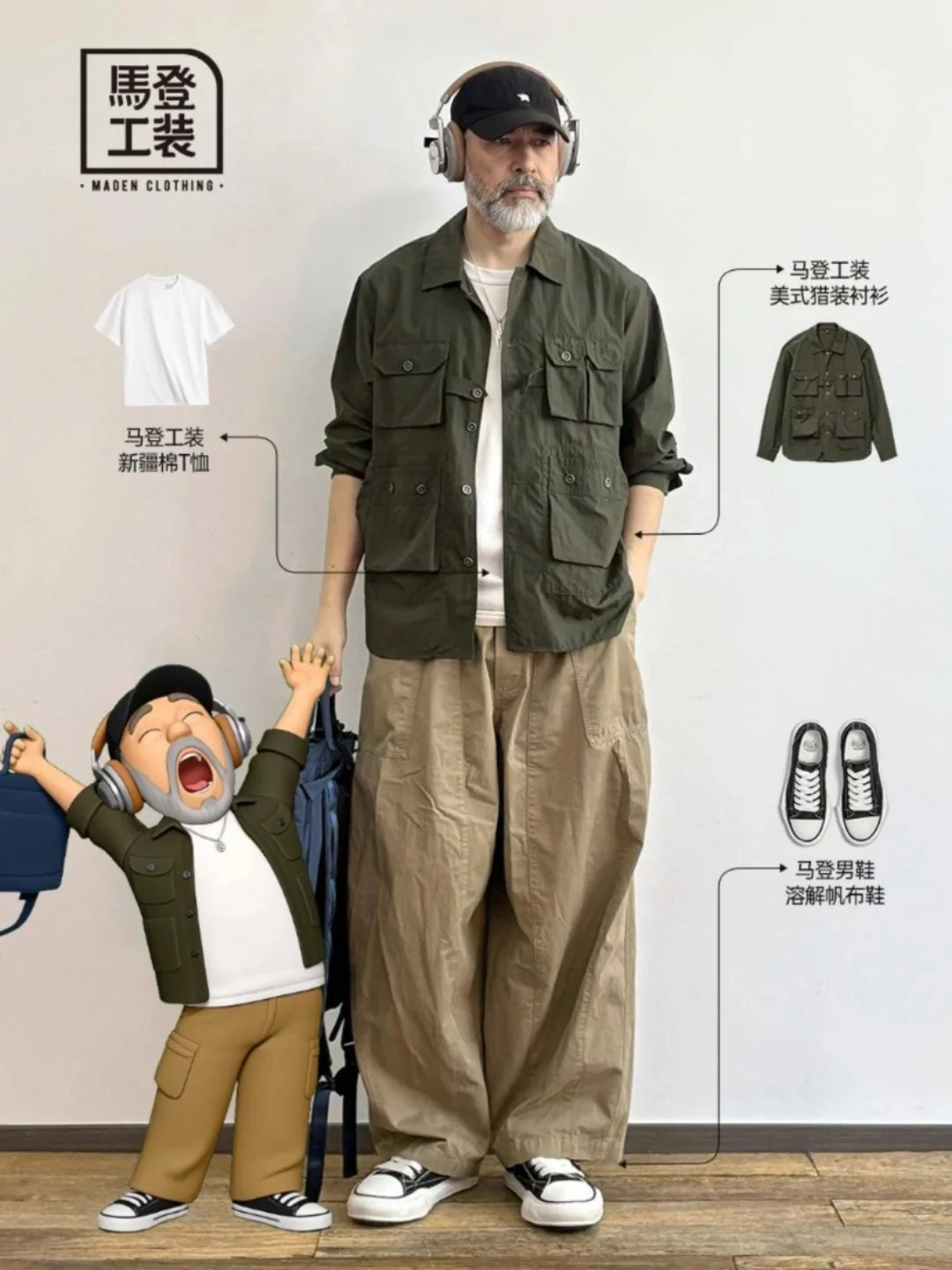 这周穿什么，看emoji的
