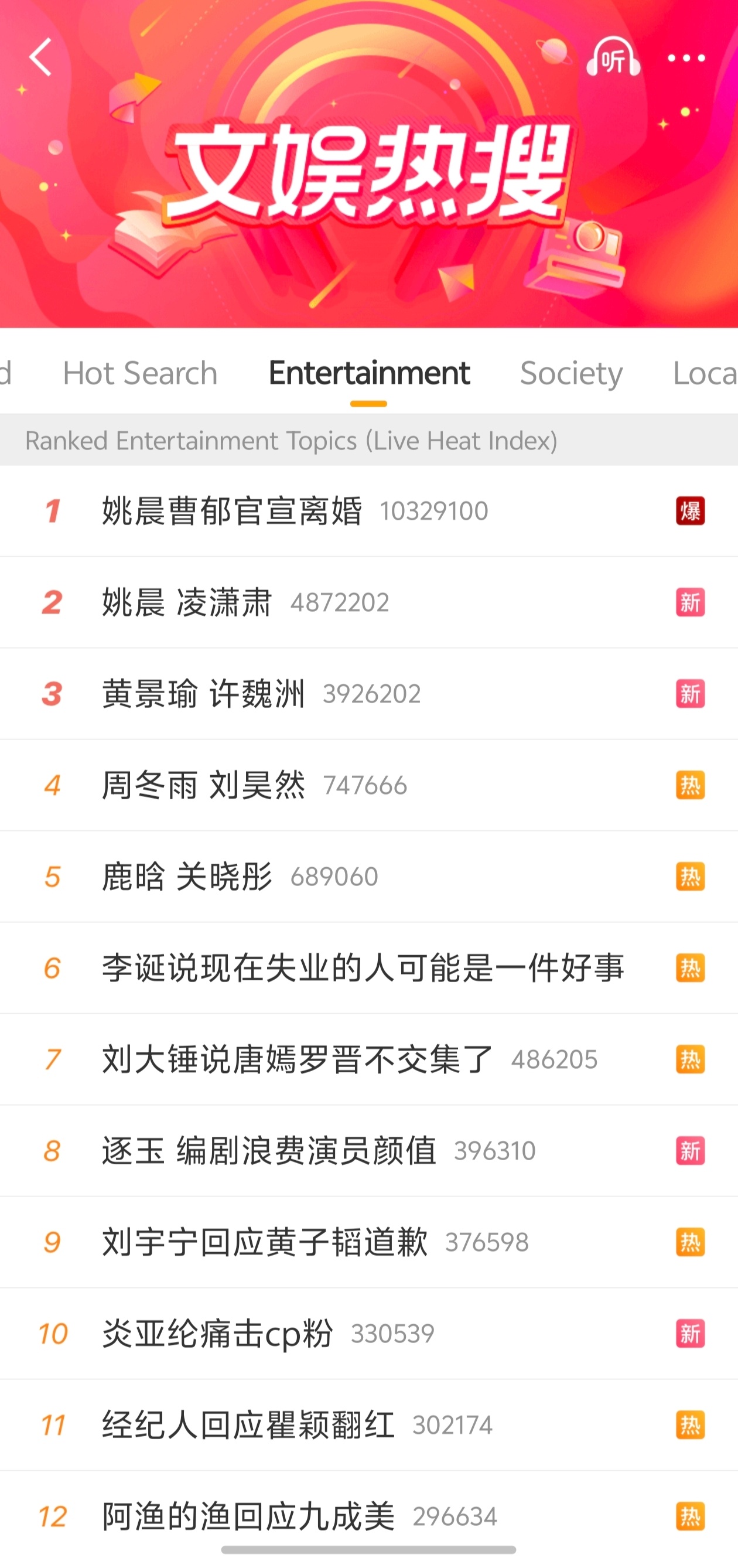 一对一对的周冬雨 刘昊然 .鹿晗 关晓彤