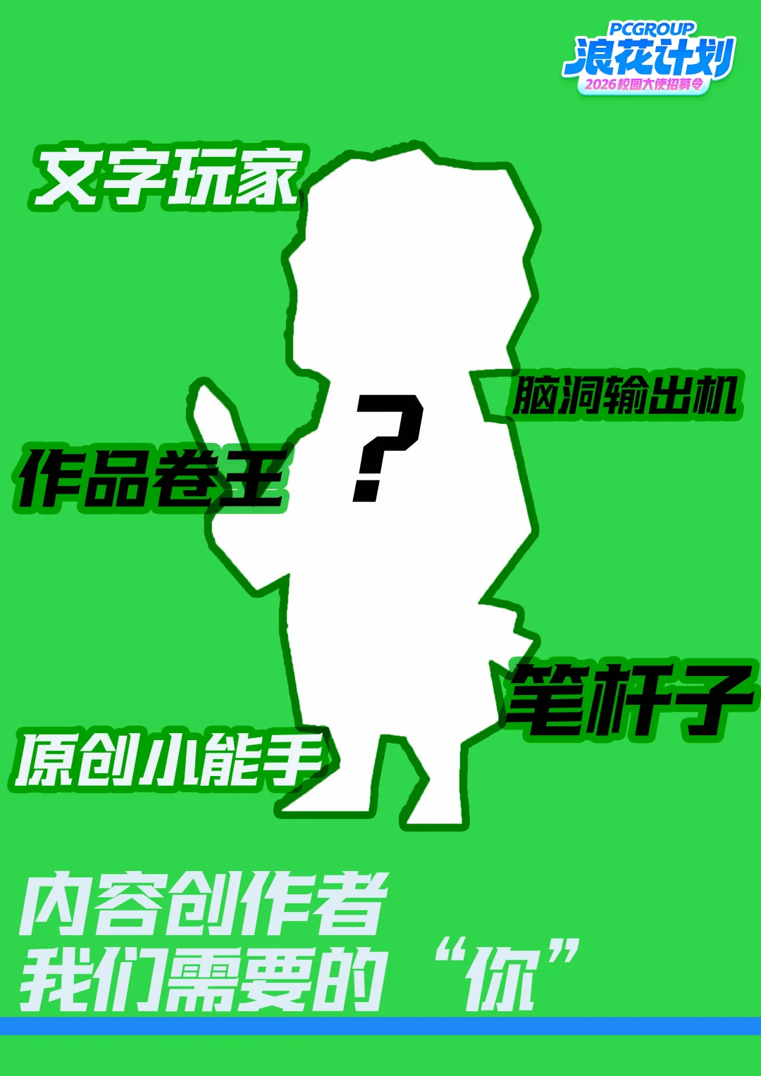 一张图解锁百分99小绿人.....