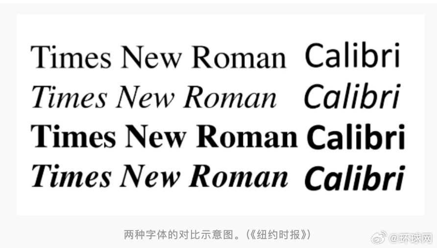 #美国务卿下令改字体#【坚持“去多元化”，美国务卿下令调整官方书面工作字体】#美