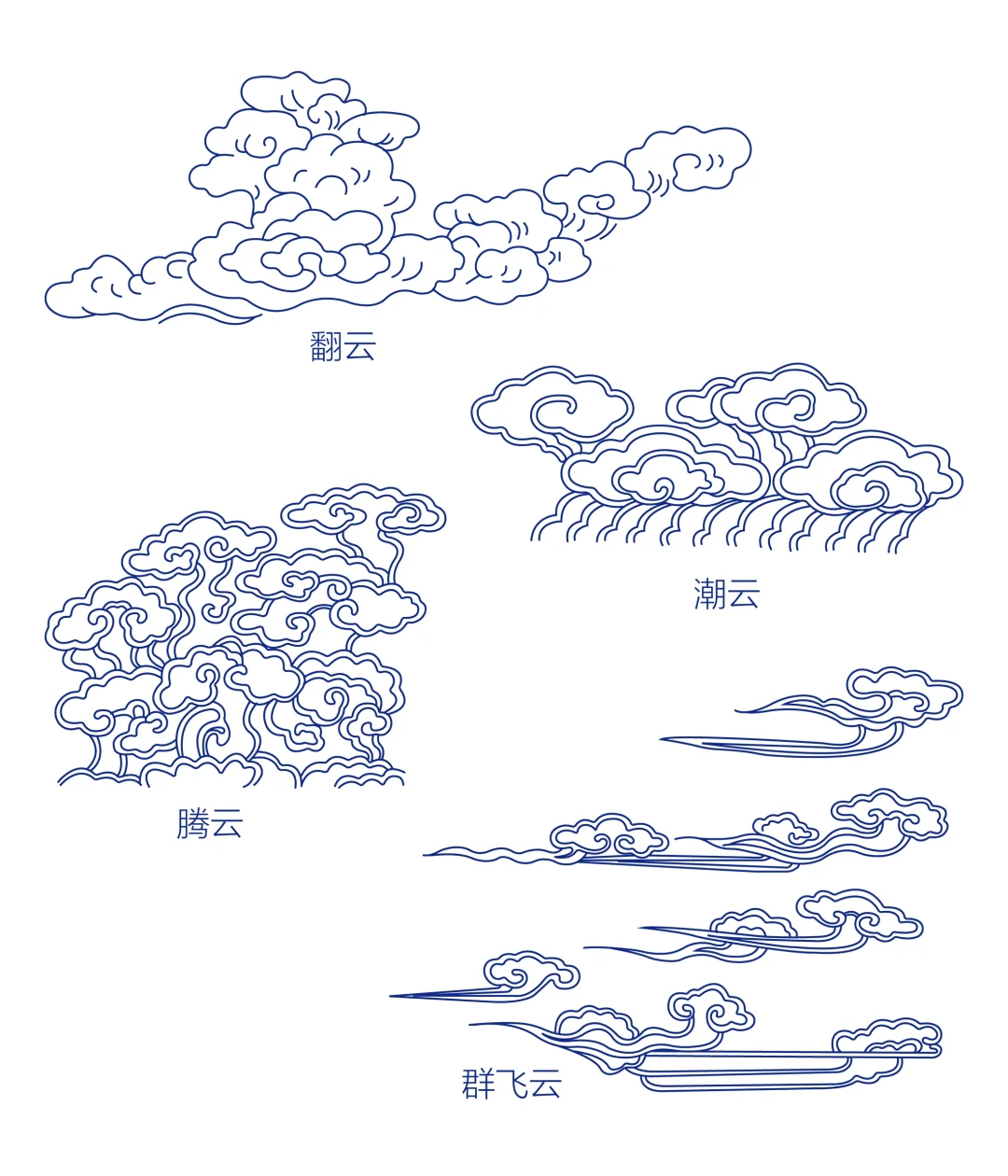 传统纹样-云纹造型(8)