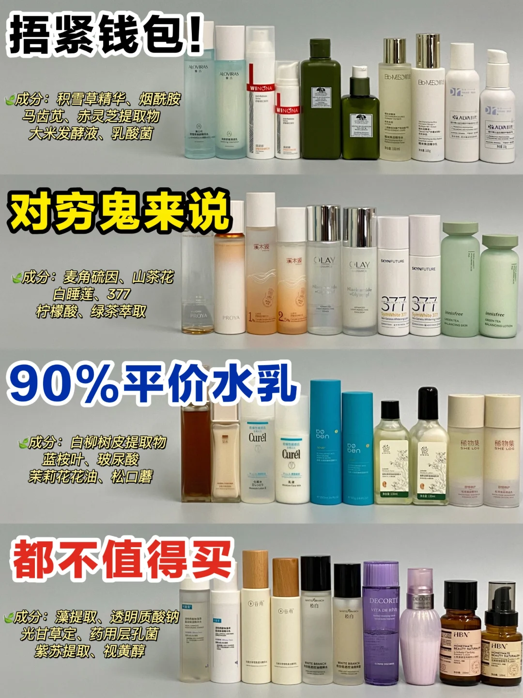 对穷鬼来说，90%平价水乳都不值得买