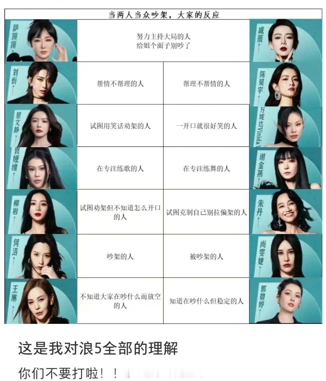 这对浪姐真的吧关系学，人情学研究的透彻，《吵架的人》《被吵架的人》笑死了，尚雯婕