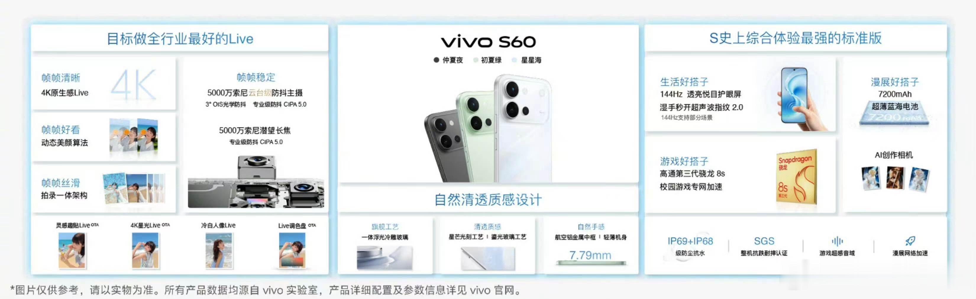 vivo S60总结：一眼动心｜全新星芒光刻设计，搭配一体浮光冷雕玻璃，把整片星