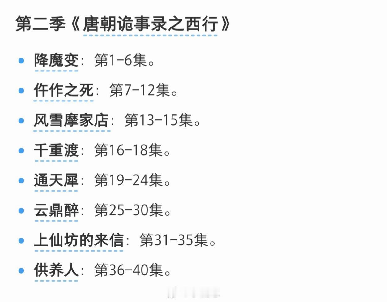 唐朝诡事录唐朝诡事录案件对应集数！码住！唐朝诡事录之长安‖ 